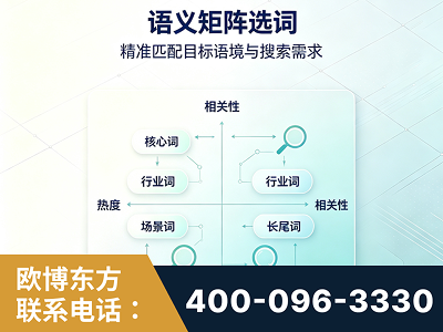 莱西-语义矩阵选词
