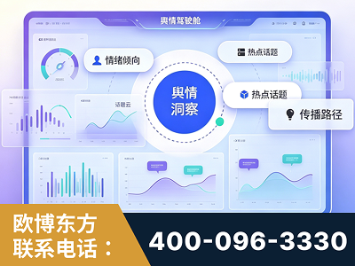莱西-品牌舆情分析