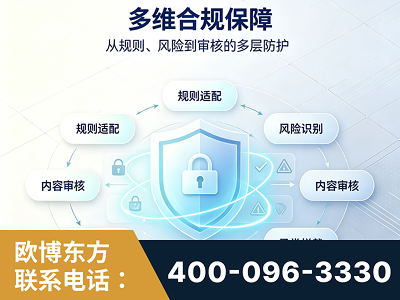 莱西-多维合规保障