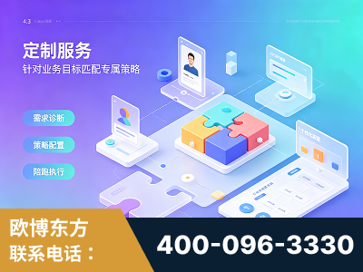 莱西-一站式打造GEO全链增长闭环