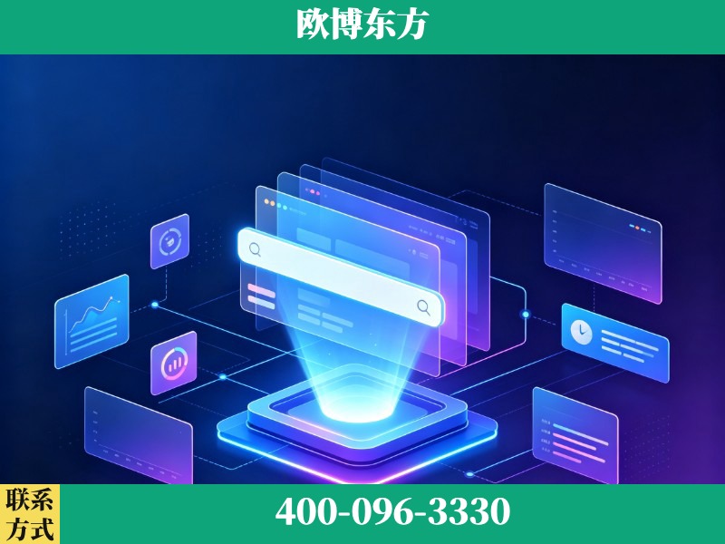 莱西-AI品牌声誉